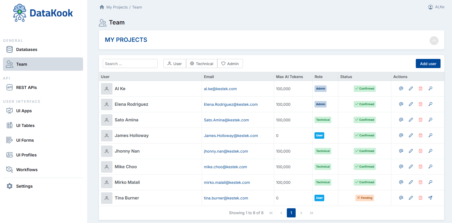 User Management Dashboard