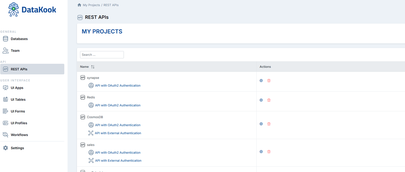 Test API with External Authentication