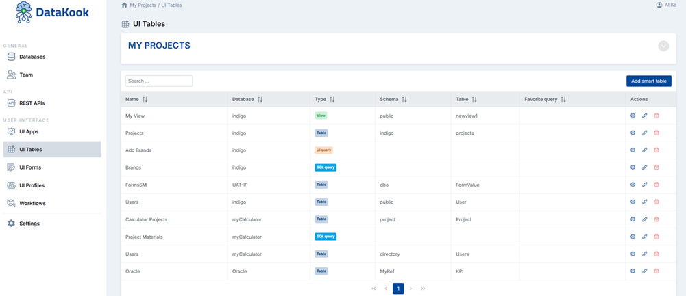 UI Table Configuration