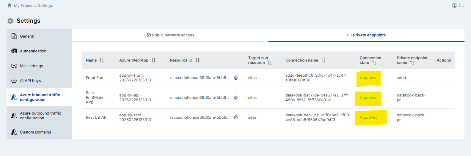 Private Endpoints — Approved State