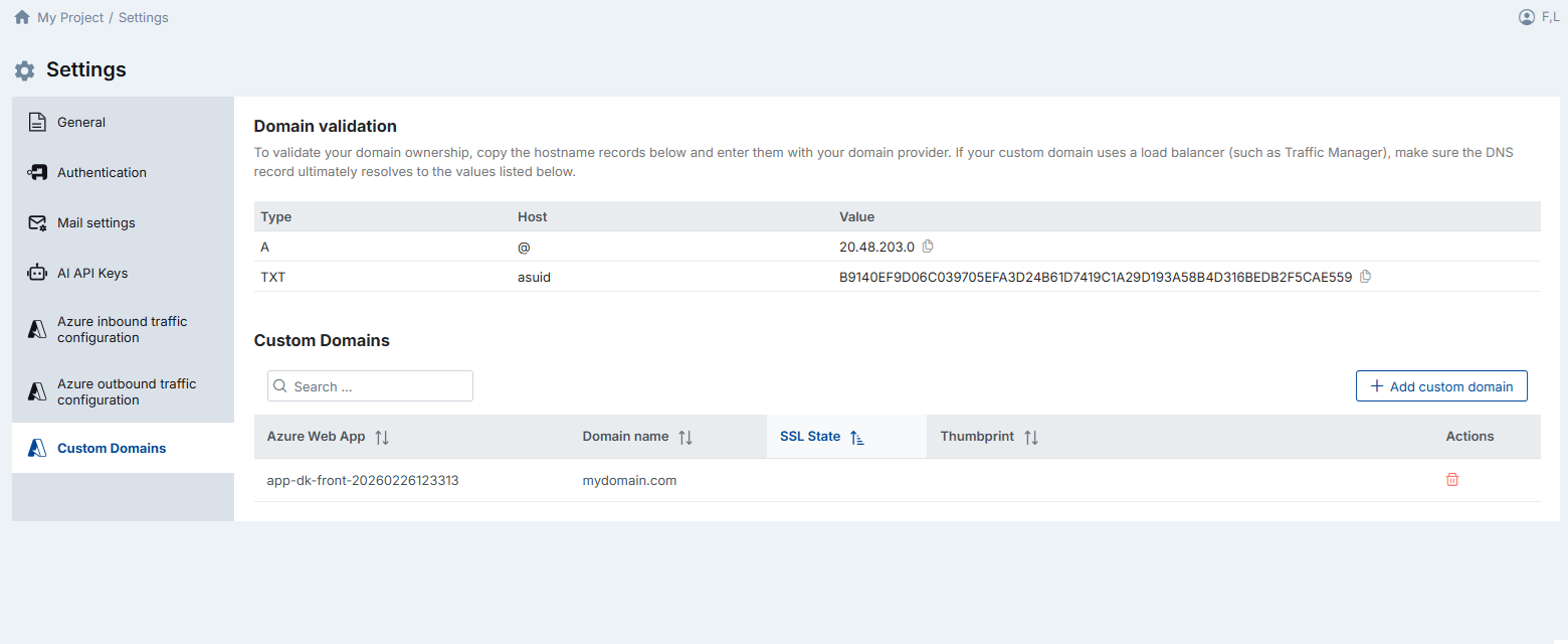 Custom Domain — SSL Not Bound